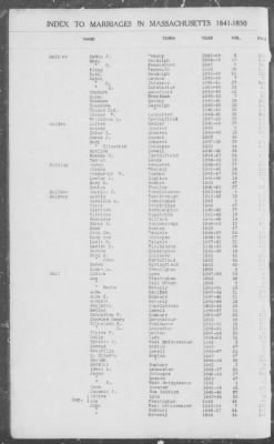 Thumbnail for Marriages > 1841 - 1850