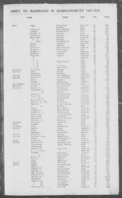 Thumbnail for Marriages > 1841 - 1850