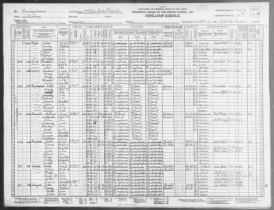 Thumbnail for MCKEES ROCKS BOROUGH, WARD 2 > 2-662