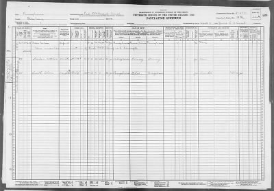 EAST MCKEESPORT BOROUGH > 2-579