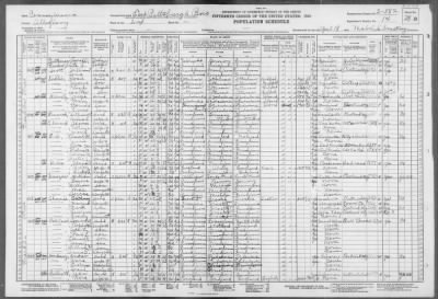 Thumbnail for EAST PITTSBURGH BOROUGH, WARD 2 > 2-582