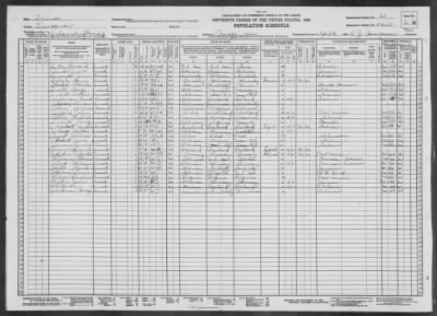 Thumbnail for SANGAMON CO. POOR FARM > 84-77