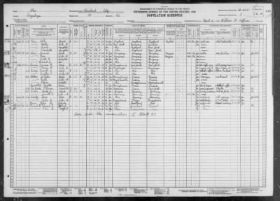 CLEVELAND CITY, WARD 25 > 18-455