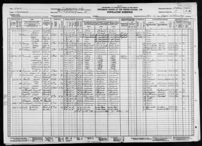 CLEVELAND CITY, WARD 17 > 18-840