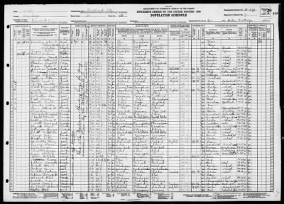 CLEVELAND CITY, WARD 20 > 18-377