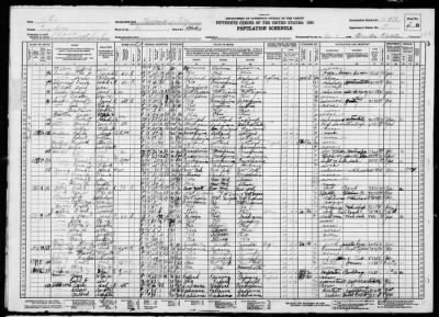 CLEVELAND CITY, WARD 20 > 18-378