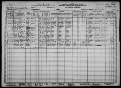 SAN ANTONIO CITY, WARD 5 > 15-89