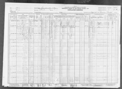 SANDUSKY CITY, WARD 3 > 22-21