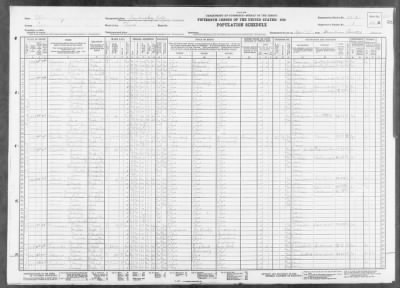 SANDUSKY CITY, WARD 3 > 22-21