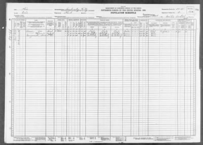 SANDUSKY CITY, WARD 3 > 22-21