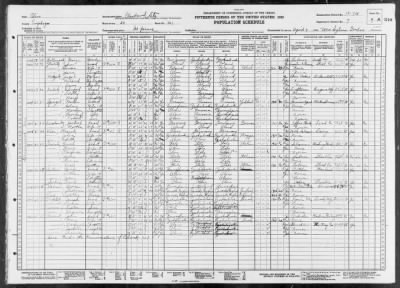 CLEVELAND CITY, WARD 28 > 18-768