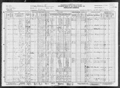 CLEVELAND CITY, WARD 28 > 18-768