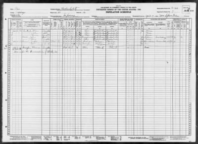 CLEVELAND CITY, WARD 28 > 18-768