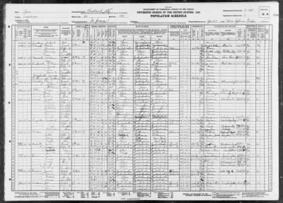 CLEVELAND CITY, WARD 28 > 18-768