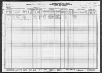 CLEVELAND CITY, WARD 28 > 18-768