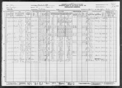 CLEVELAND CITY, WARD 28 > 18-768