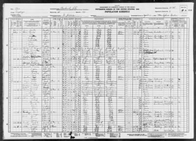 CLEVELAND CITY, WARD 28 > 18-768