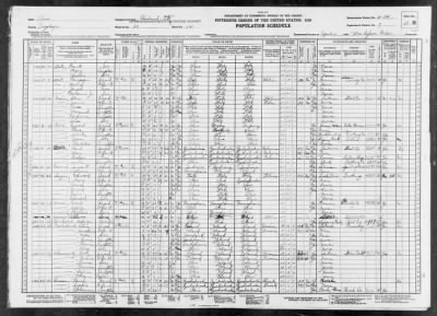 CLEVELAND CITY, WARD 28 > 18-768