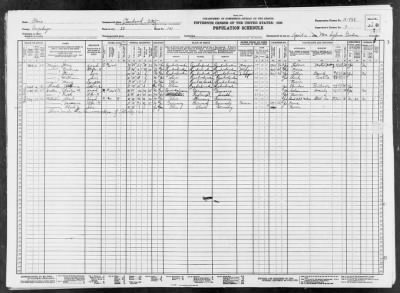 CLEVELAND CITY, WARD 28 > 18-768