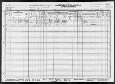 CLEVELAND CITY, WARD 28 > 18-768