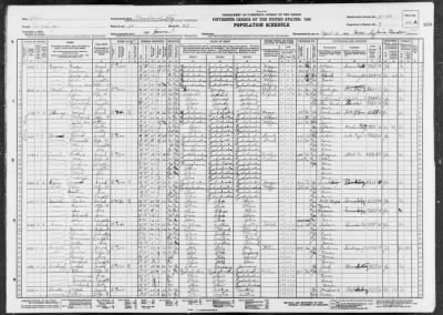 CLEVELAND CITY, WARD 28 > 18-768