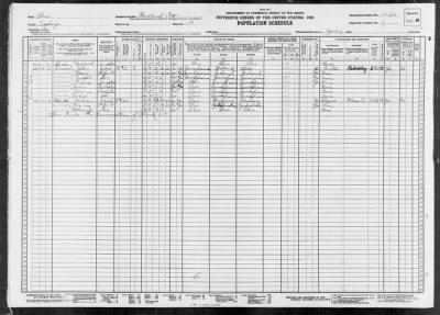 CLEVELAND CITY, WARD 28 > 18-768