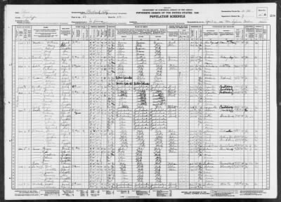 CLEVELAND CITY, WARD 28 > 18-768