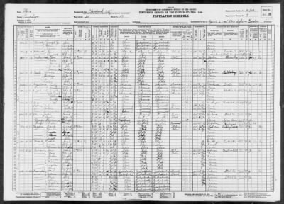 CLEVELAND CITY, WARD 28 > 18-768