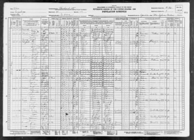 CLEVELAND CITY, WARD 28 > 18-768