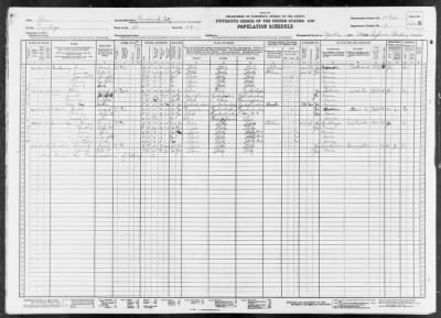 CLEVELAND CITY, WARD 28 > 18-768