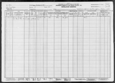 CLEVELAND CITY, WARD 28 > 18-768