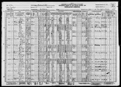 CLEVELAND CITY, WARD 28 > 18-768