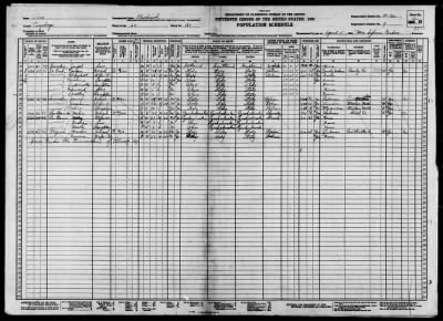 CLEVELAND CITY, WARD 28 > 18-768