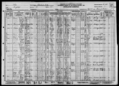 CLEVELAND CITY, WARD 28 > 18-768