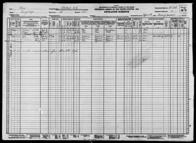 CLEVELAND CITY, WARD 28 > 18-768