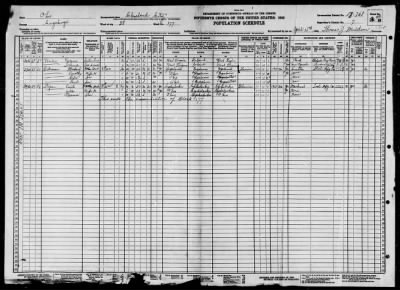 CLEVELAND CITY, WARD 28 > 18-768