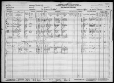 CLEVELAND CITY, WARD 19 > 18-356