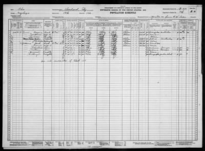 Thumbnail for CLEVELAND CITY, WARD 19 > 18-370