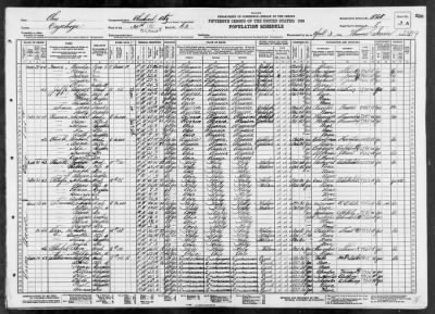 Thumbnail for CLEVELAND CITY, WARD 30 > 18-808