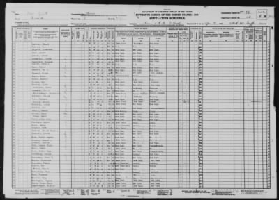 ROME STATE SCHOOL FOR MENTAL DEFECTIVES > 33-46