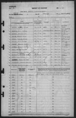 Thumbnail for Report of Changes > 1-Feb-1945