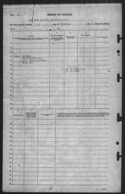 Thumbnail for Report of Changes > 1-Feb-1945