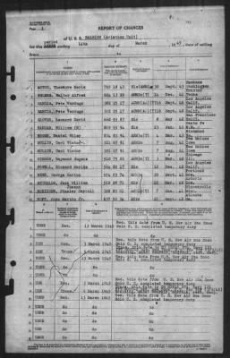 Thumbnail for Report of Changes > 14-Mar-1945