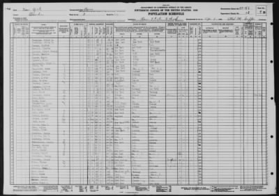 ROME STATE SCHOOL FOR MENTAL DEFECTIVES > 33-46