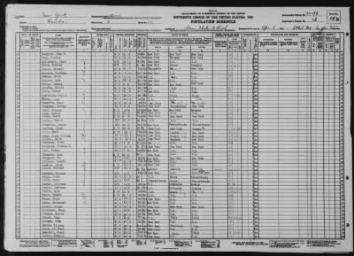 ROME STATE SCHOOL FOR MENTAL DEFECTIVES > 33-46