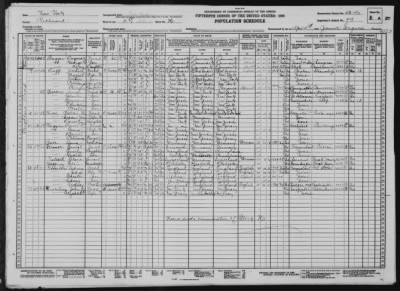 RICHMOND BOROUGH > 43-70