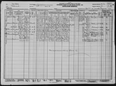 RICHMOND BOROUGH > 43-70