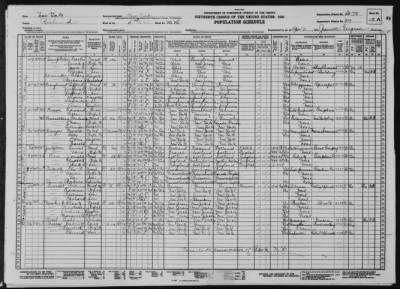 RICHMOND BOROUGH > 43-70