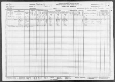 Thumbnail for CLEVELAND CITY, WARD 33 > 18-748