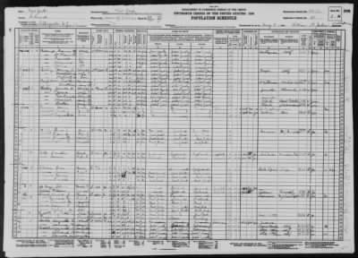 RICHMOND BOROUGH > 43-71